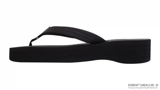 Four Layer Wedge Soft Rubber Top with EVA Filled 3/4" Nylon Strap