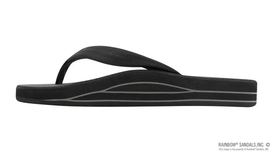 Classic Rubber - Double Layer Soft Top 3/4" EVA Rubber Filled Nylon Strap
